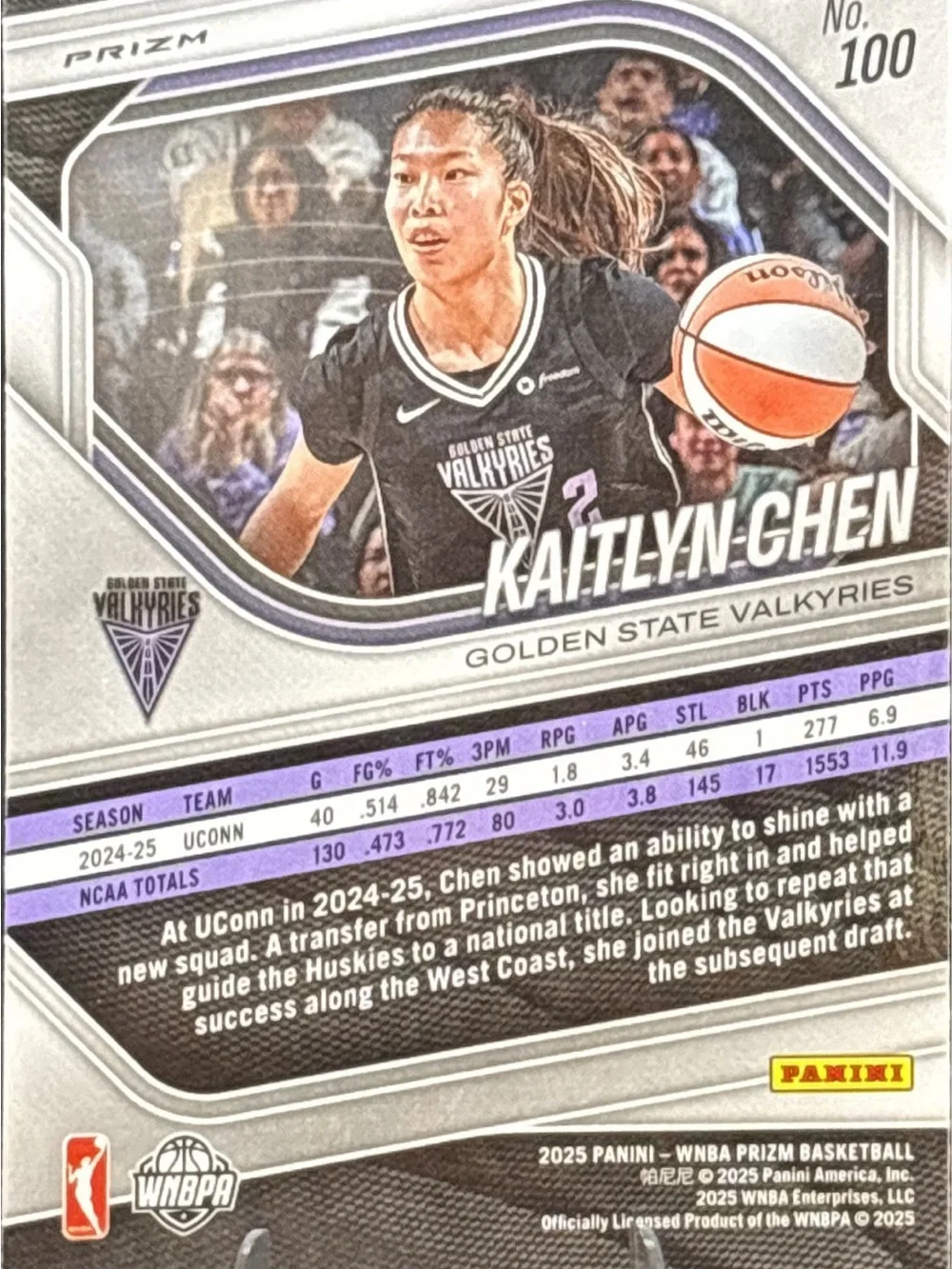 Panini shiny prizm